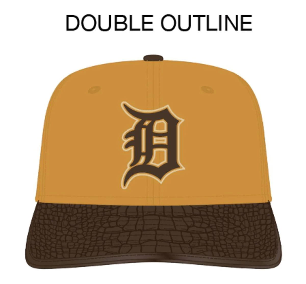 Pro Standard - Detroit Tigers Logo Double Outline Gator Visor Strapback Hat - Image 20